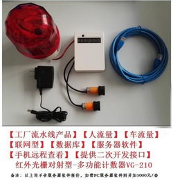 供应沃佳vg 210新一代物联网工厂产品和人流量统计系统